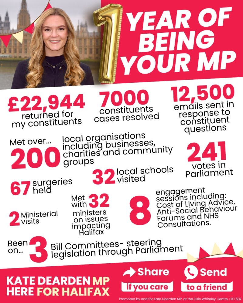 Kate Dearden MP